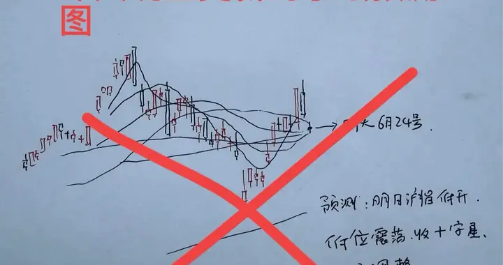 收评： A股低开走高微红收盘，止跌企稳了吗？老手从3个方面分析