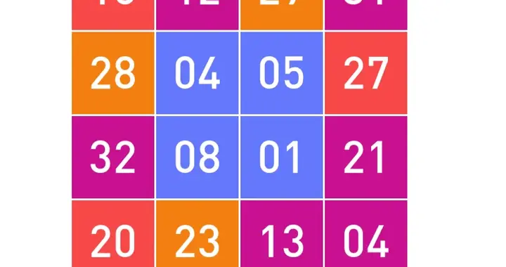 77期双色球分析