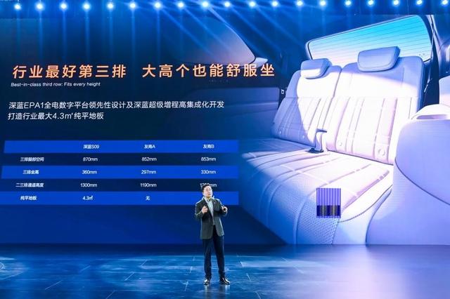 宠物家庭专属！深蓝S09后备箱打造萌宠乐园