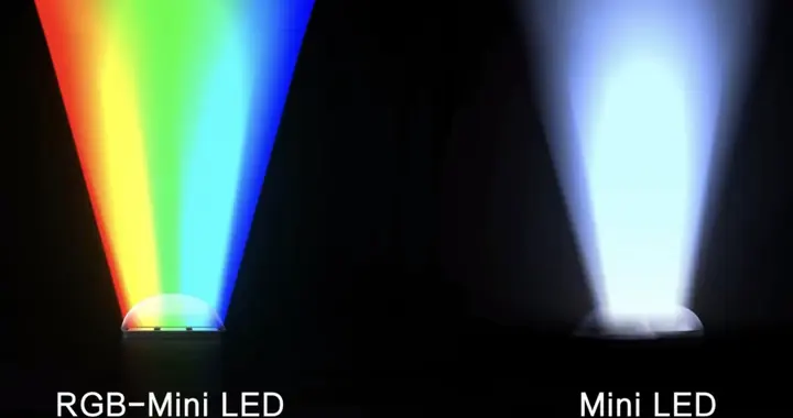 从618全渠道夺冠来看：海信RGB-Mini LED已经崛起成主流