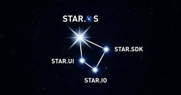 动态分析丨洛马公司推出AI集成解决方案STAR.OS™