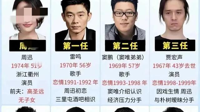 一杯红酒78度：当周小姐渐渐年华老去，垂