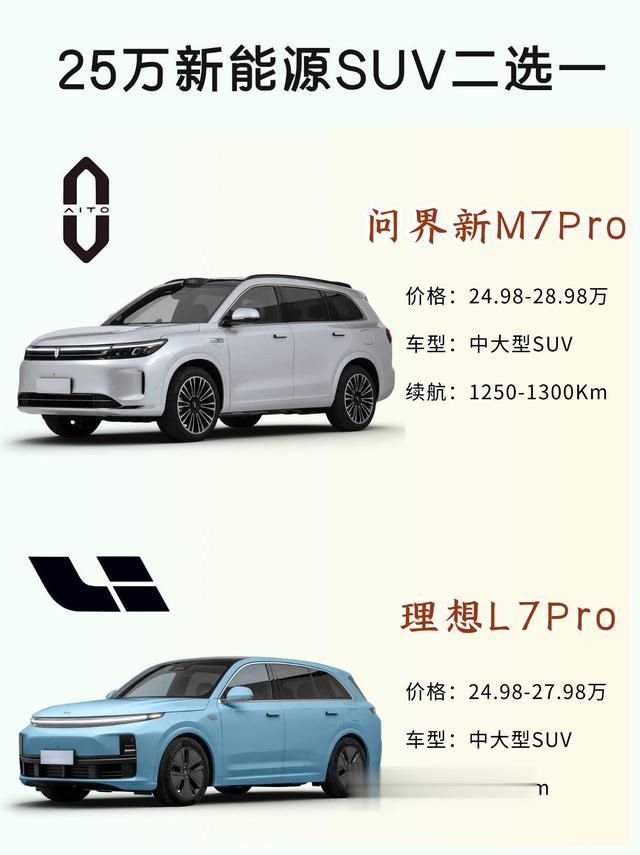 国民SUV巅峰对决！问界新M7 Pro或理想L7 Pro