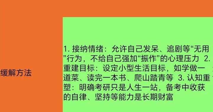 26考研考后空虚症：原来比背书更难的，是突然不背了，但这对吗