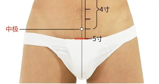 中极穴：藏在小腹上的“泌尿妇科大穴”，按对了，一身轻松！