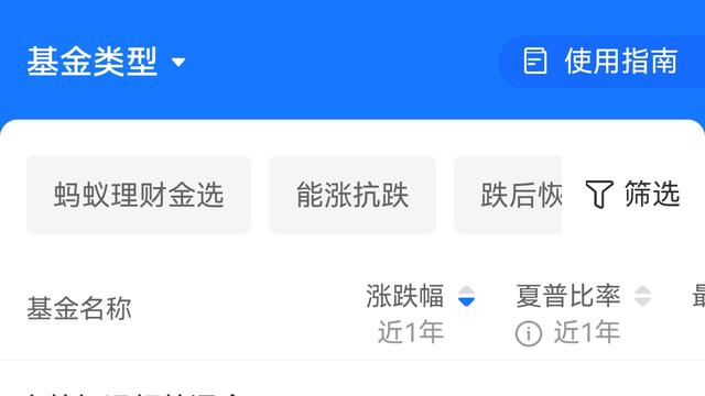 基金实盘操练：中航机遇领航混合、华泰柏瑞