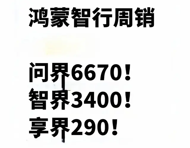 鸿蒙智行一周各车型交付量