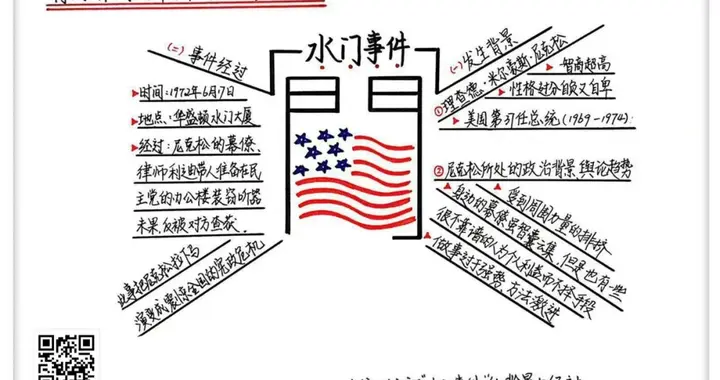 《光荣与梦想6：水门事件》带你用全景视角了解水门事件。