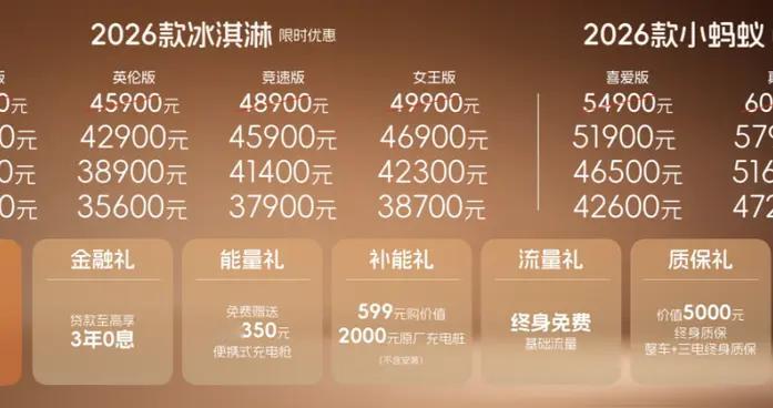 34000元起，26款全新奇瑞冰淇淋上市,有潮又有料