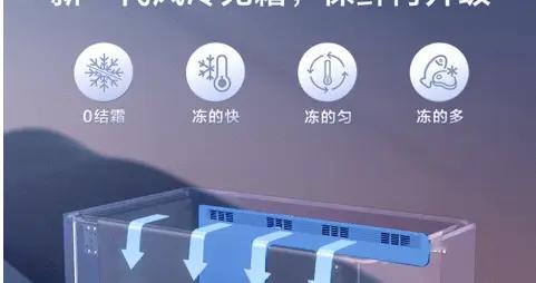 海尔全空间风冷无霜冷柜：柜内温差行业最低