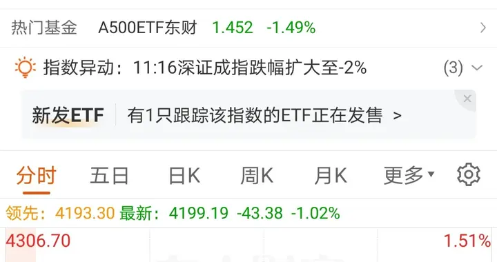 大国风云交汇 资本市场当立锋芒！