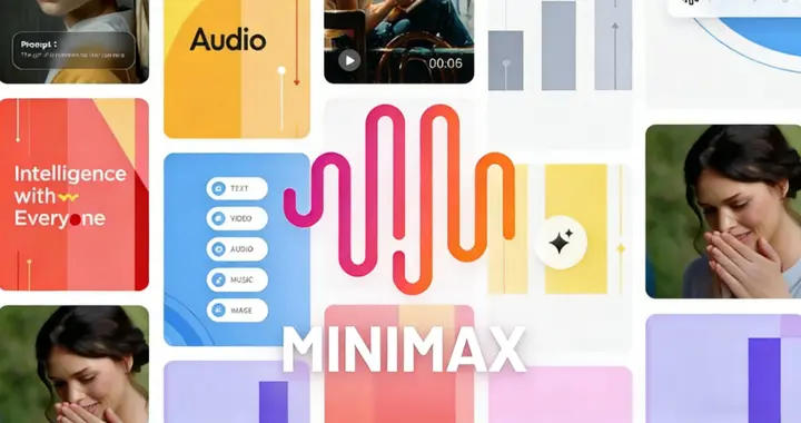 【硅基经济】MiniMax：全模态矩阵，生而全球化，70%收入来自海外