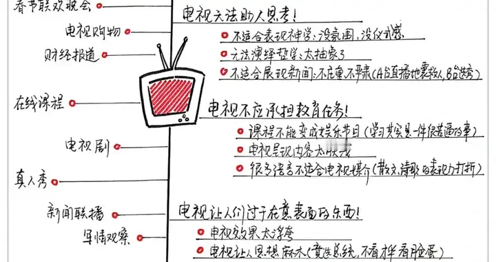 《娱乐至死》我们心甘情愿成为娱乐的附属，毁于我们热爱的东西。