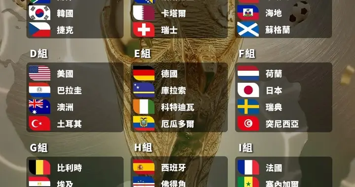 瑞典土耳其捷克波黑晋级2026 美加墨世界杯意大利连三届倒在附加赛