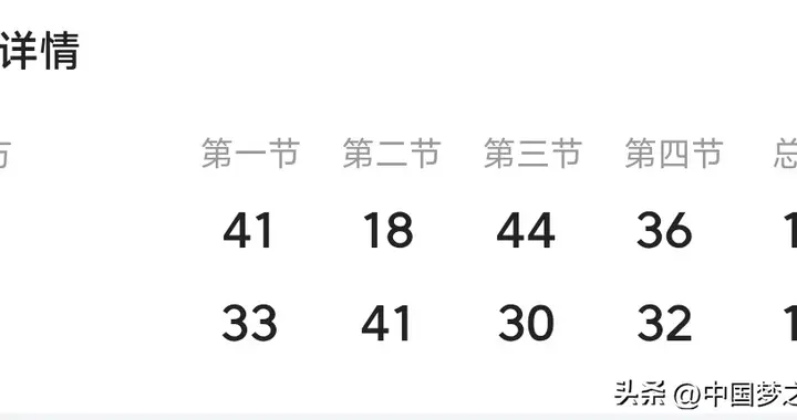 马刺逆转掘金，约基奇21+9+10拖累球队！