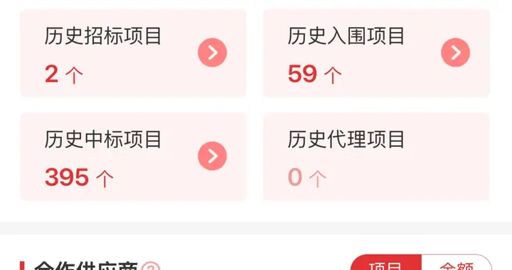字节「王某」被捕：假冒客户骗取云资源，损失数百万元