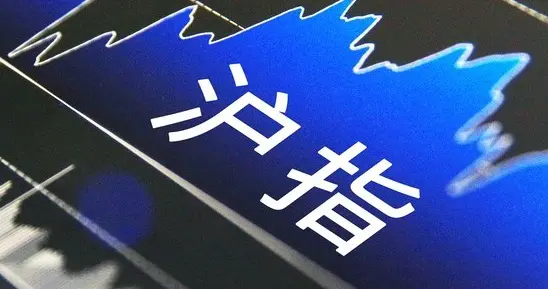 三千八百点攻防：技术信号、机构研判与四季度行情的三重校验