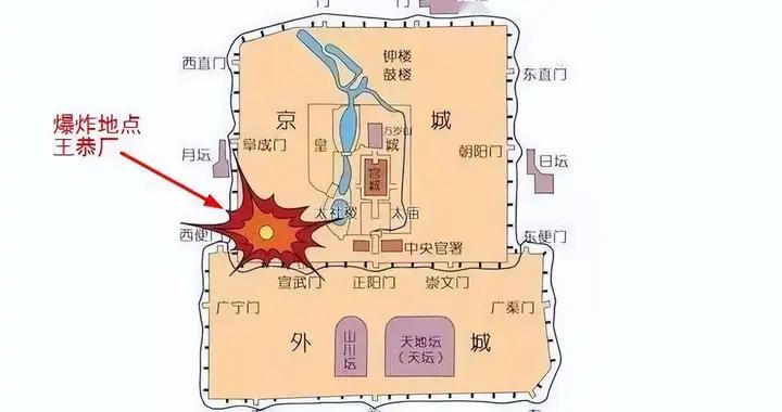 天启大爆炸的真相：一场被“灾异化”叙述包裹的晚明城市公共灾难