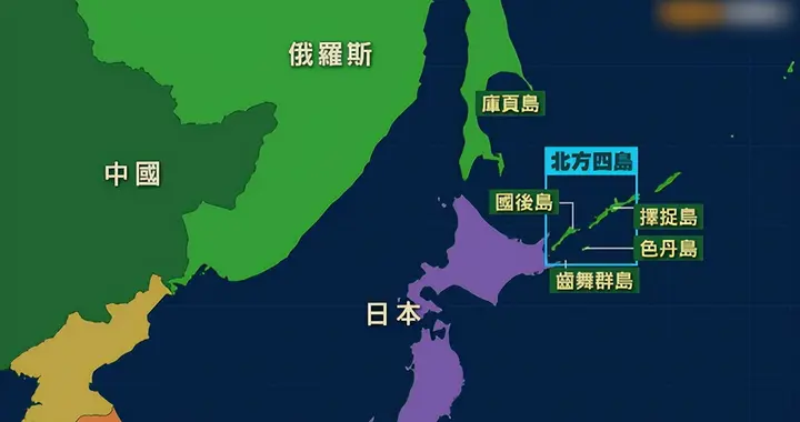 日本急也没用！中方登岛走一圈，北方四岛这盘棋，日本已经出局了
