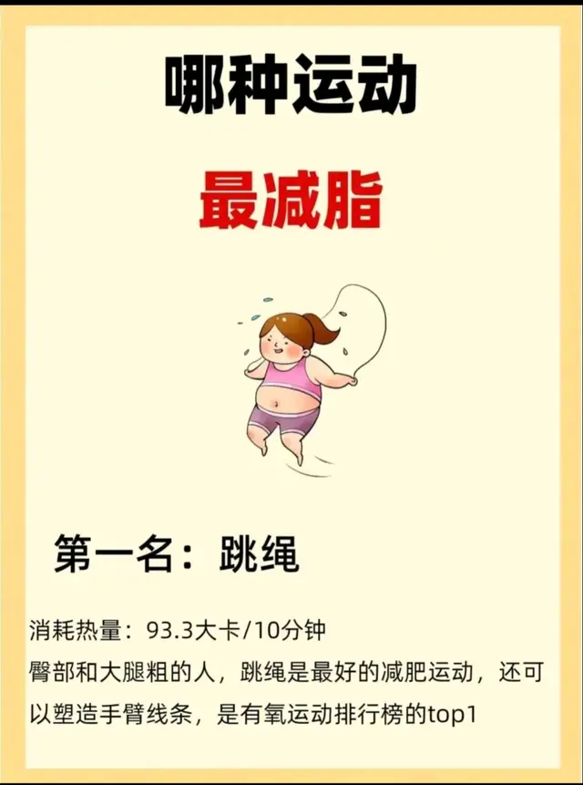 哪种运动最减脂？