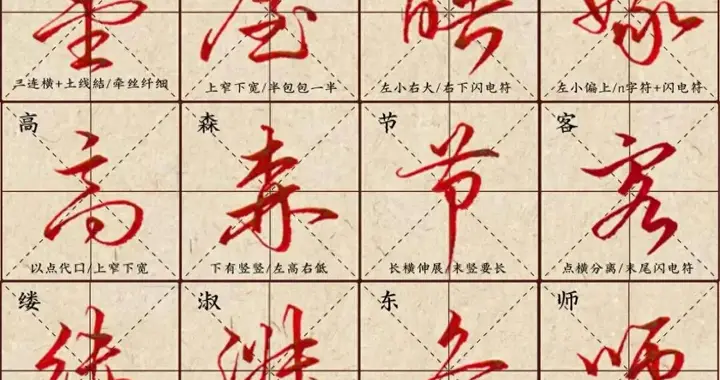别再盲目练行书了！高频字书写诀窍，新手也能一笔写好看