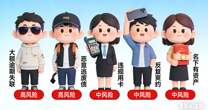 逾期后这类人最先被起诉！信用卡/贷款应对+避坑，负债人必看