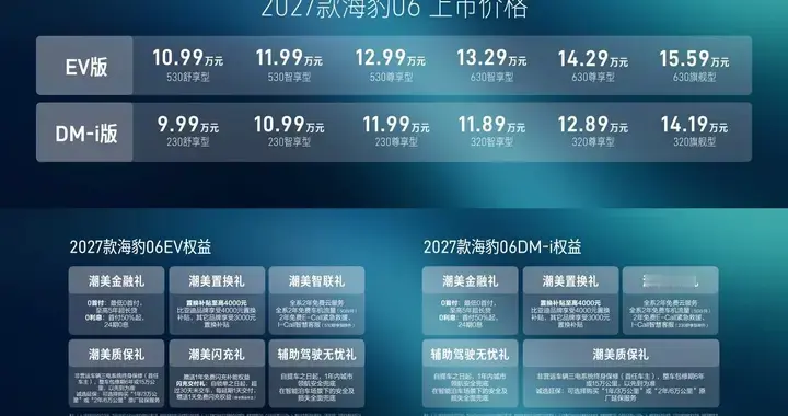 纯电续航最高630km，闪充智驾齐上车！比亚迪2027款海豹06上市
