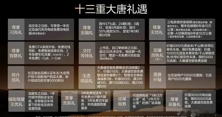 比亚迪SUV大唐EV正式上市售价23.99万～30.99万元