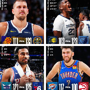 北京时间2026年4月28日，迎来4场比赛（、、），快来投出你心中...