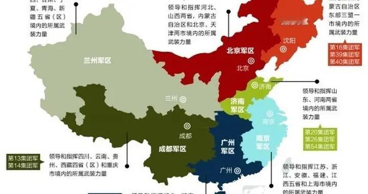 从南京军区到东部战区