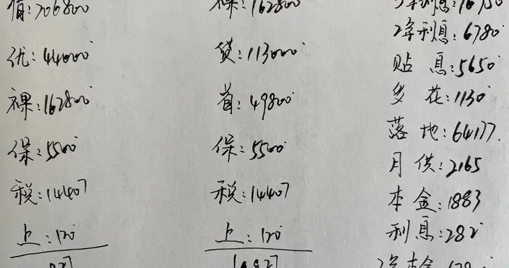 2026款凯美瑞2.0HXS运动PLUS版，全款多少钱？值得入手吗？