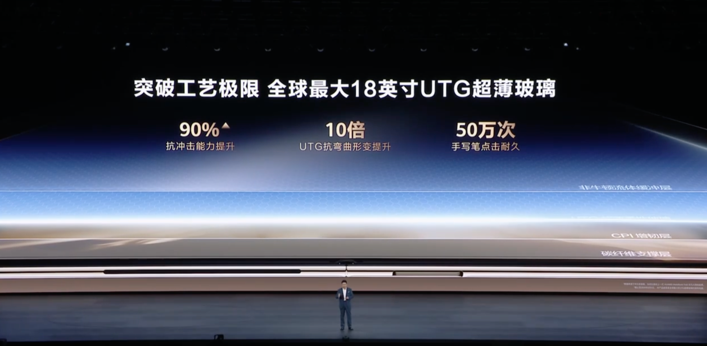 鸿蒙折叠电脑现在用上了 UTG 玻璃，就这一条升级确实已经足够撑得起新...