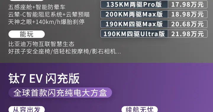 爆上加爆！方程豹钛7纯电版来了！