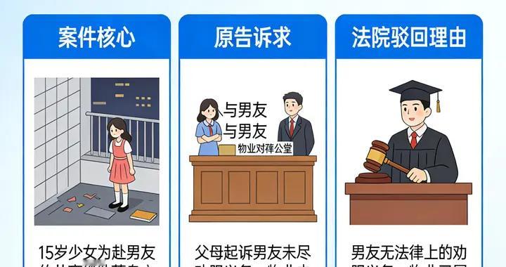 15岁少女为赴约坠亡，父母起诉男友物业为何被法院驳回？