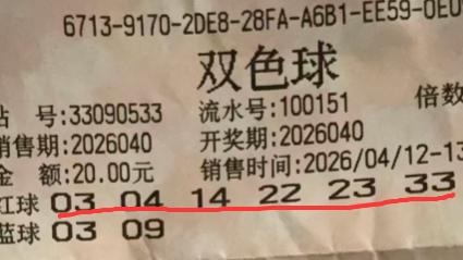 彩市分析：250万丰厚二等奖拿下！彩友6