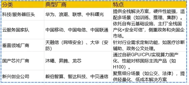 当华强北也卖DeepSeek一体机时，这个行业彻底杀疯了