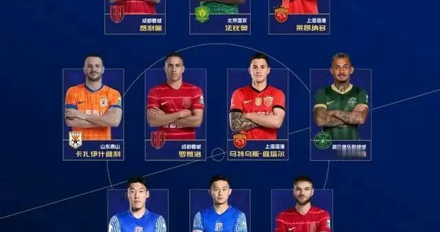 中足联2025颁奖:西海岸、武汉、海牛、玉昆、深圳、亚泰无奖项