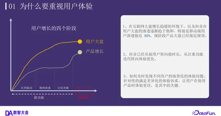大模型助力用户体验智能化