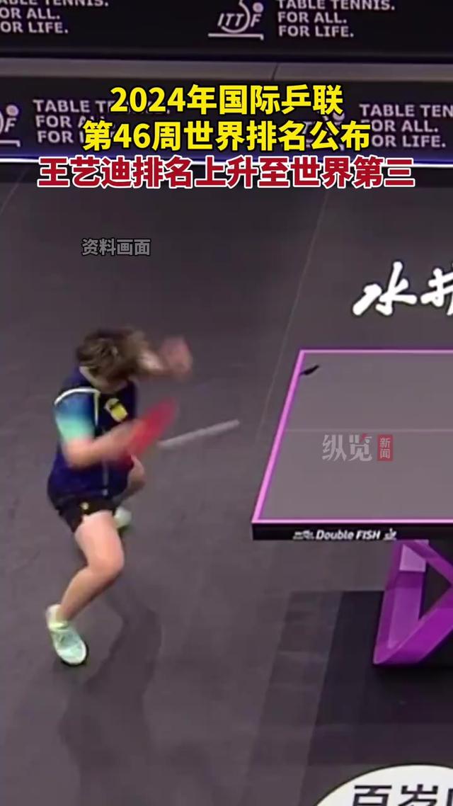 国际乒联第46周世界排名前十出炉，王艺迪升至第3、马龙降至第8！