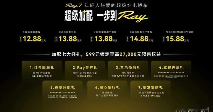 12.88万-15.88万，埃安Ray7开启预售
