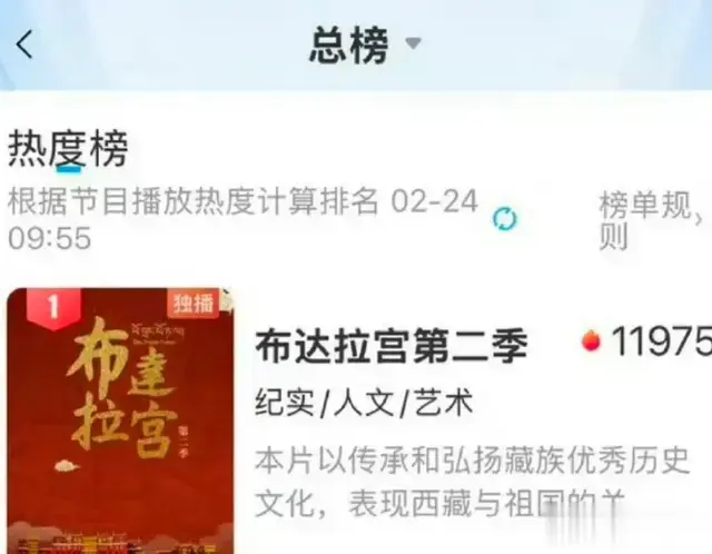 赵丽颖四平台破万，配音的《布达拉宫第二季》登顶热搜总榜