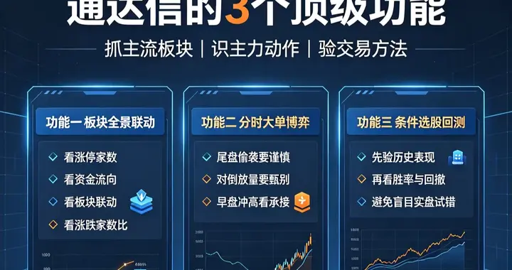 通达信的3个顶级功能 第一个精准抓主流板块 第二个识破主力骗局