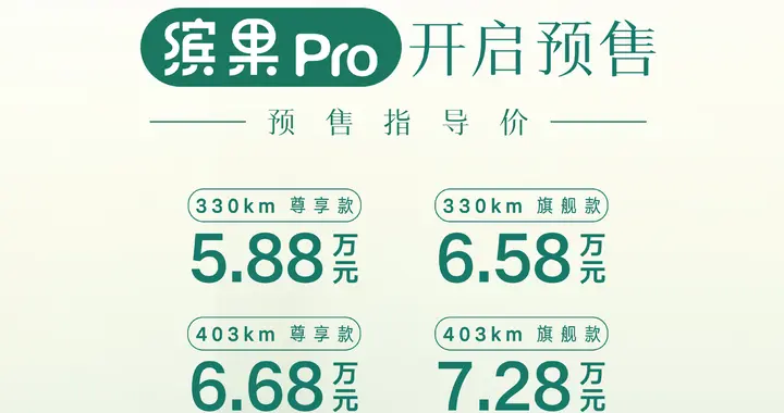 五菱缤果Pro预售价5.88万起！续航最高403km，正式售价或降3000元