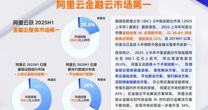 78 亿、阿里云、第一