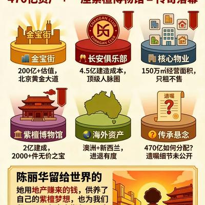 大气小鱼peua：陈丽华女士确实太牛了！