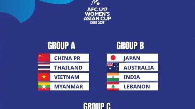 徐徐道来话足球：U17女足亚洲杯即将于5