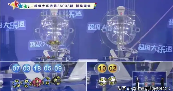 井喷！12注一等奖，单注562万，250注二等奖，大乐透26033期开奖