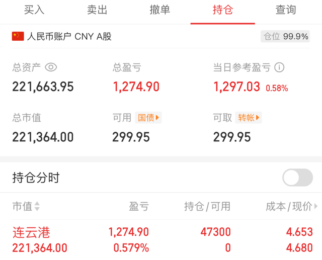 2025.4.7 为国接盘