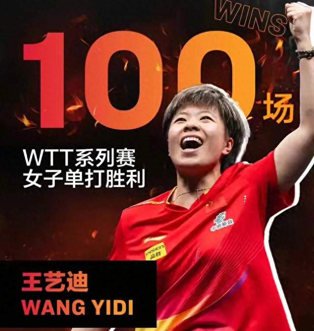 王艺迪百胜里程碑！4-2力克“黑马”陈熠晋级横滨赛四强