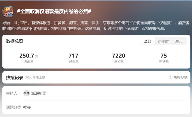 从外卖员上五险一金，到“仅退款”取消，反内卷时代已拉开帷幕